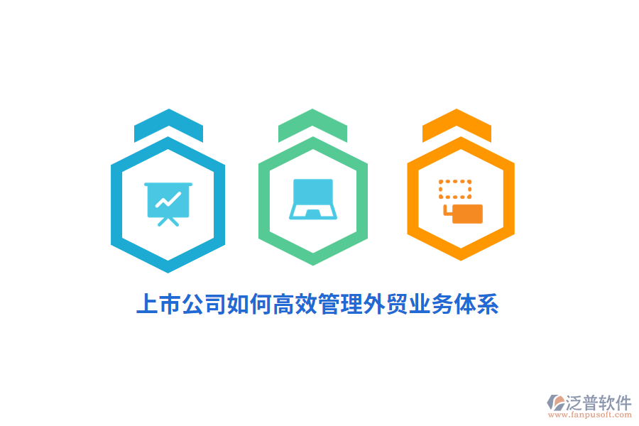 上市公司如何高效管理外貿(mào)業(yè)務(wù)體系？