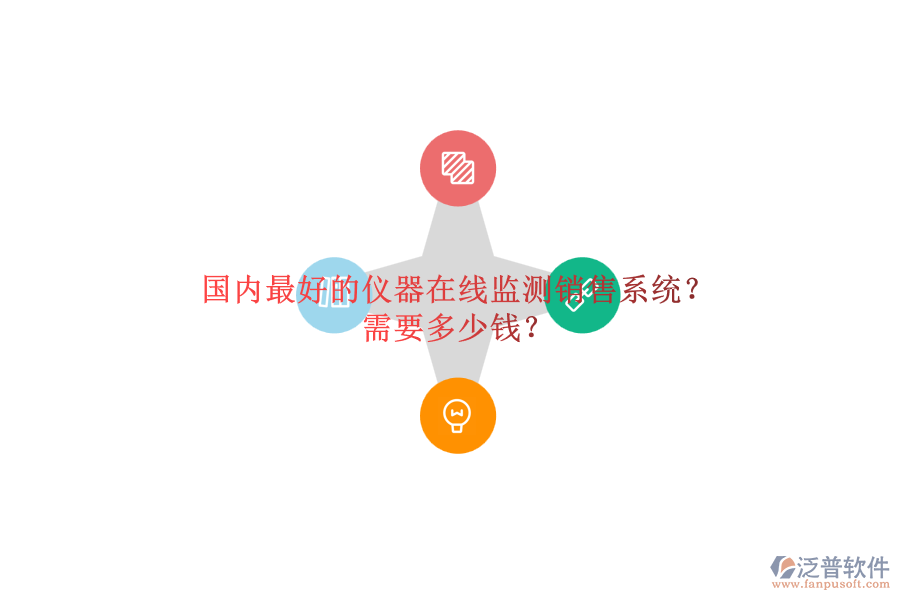 國內(nèi)最好的儀器在線監(jiān)測銷售系統(tǒng)？需要多少錢？