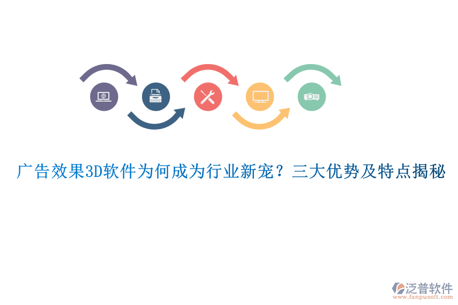 廣告效果3D軟件為何成為行業(yè)新寵？三大優(yōu)勢及特點揭秘