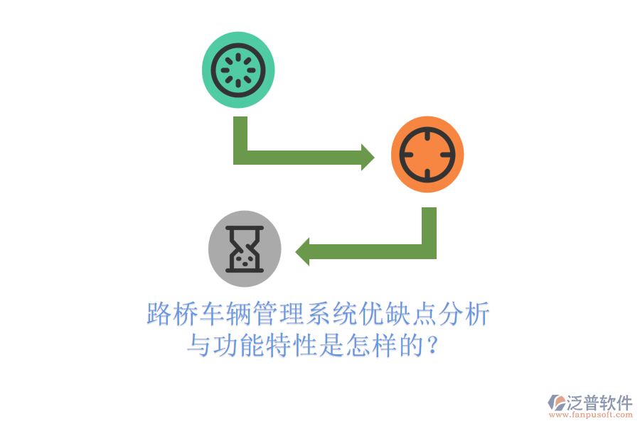 路橋車輛管理系統(tǒng)優(yōu)缺點分析與功能特性是怎樣的？