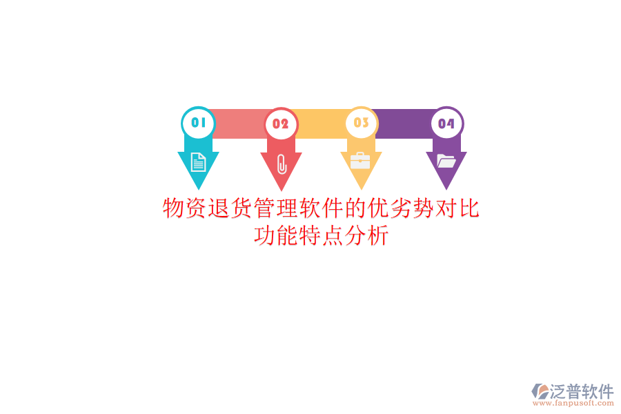 物資退貨管理軟件的優(yōu)劣勢(shì)對(duì)比，功能特點(diǎn)分析