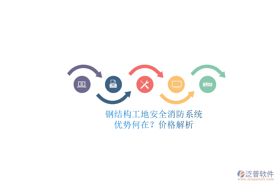 鋼結構工地安全消防系統：優(yōu)勢何在？價格解析