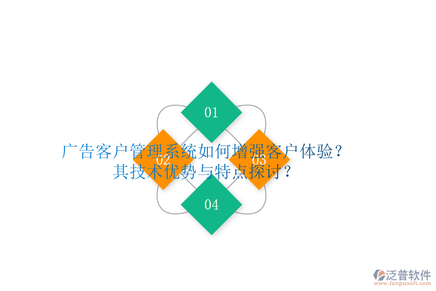 廣告客戶管理系統(tǒng)如何增強客戶體驗？其技術優(yōu)勢與特點探討？