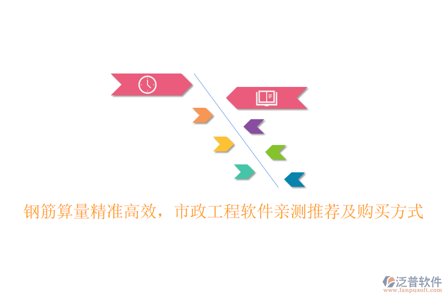 鋼筋算量精準(zhǔn)高效，市政工程軟件親測(cè)推薦及購買方式