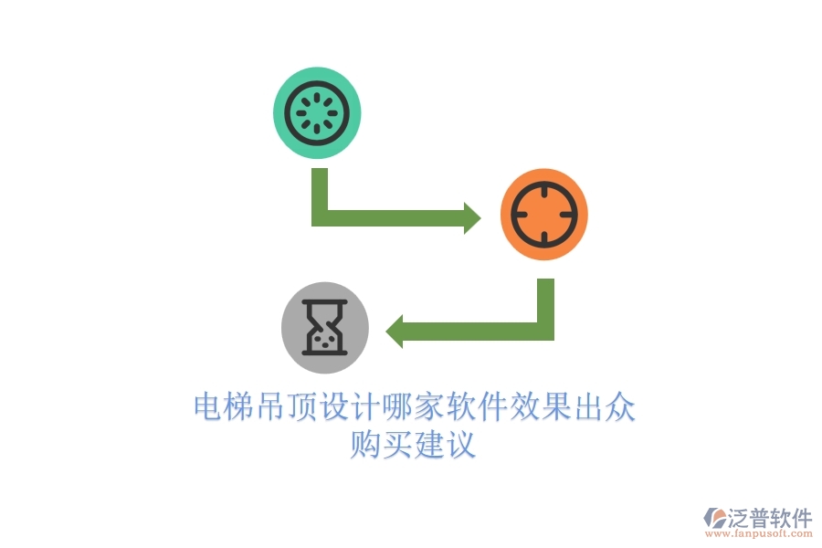 電梯吊頂設(shè)計(jì)，哪家軟件效果出眾？購買建議