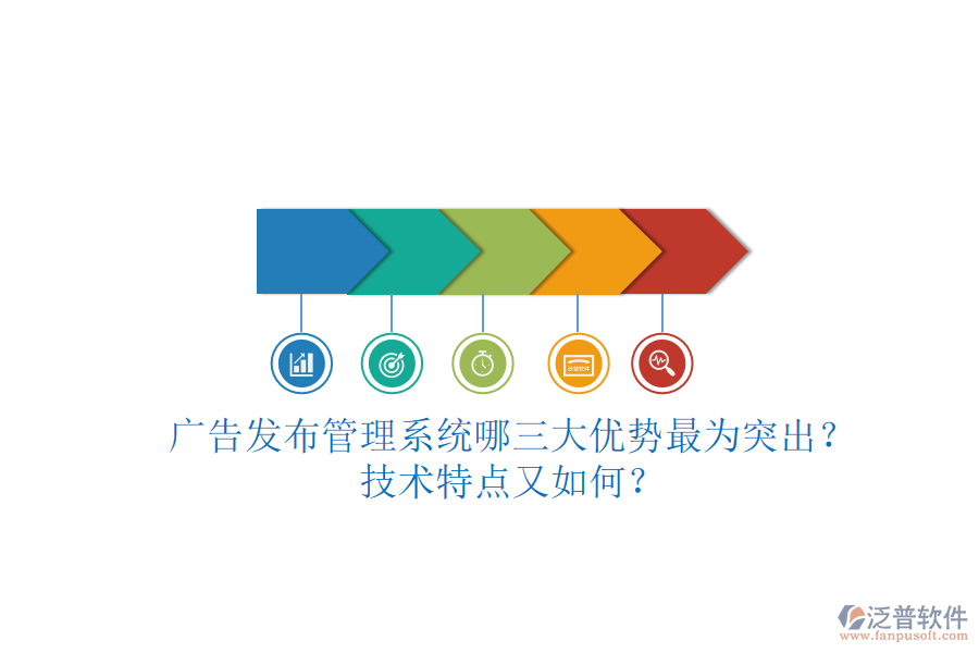 廣告發(fā)布管理系統(tǒng)：哪三大優(yōu)勢最為突出？技術特點又如何？