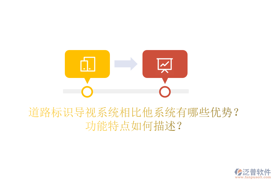 道路標(biāo)識(shí)導(dǎo)視系統(tǒng)相比他系統(tǒng)有哪些優(yōu)勢(shì)？功能特點(diǎn)如何描述？