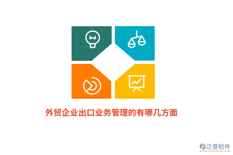 外貿(mào)企業(yè)出口業(yè)務(wù)管理的有哪幾方面？