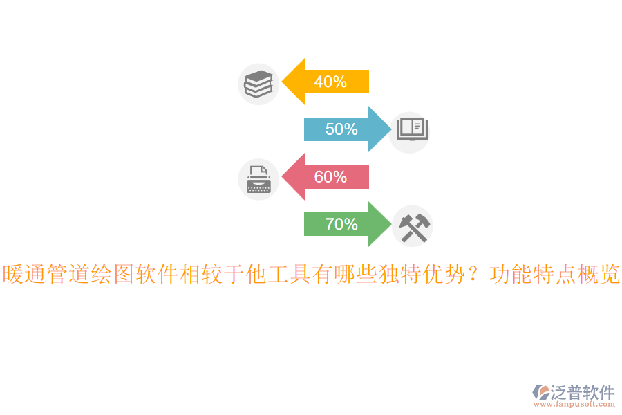 暖通管道繪圖軟件相較于他工具有哪些獨特優(yōu)勢？功能特點概覽？