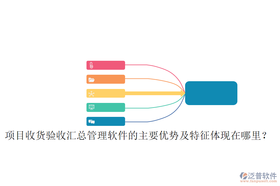 項目收貨驗收匯總管理軟件的主要優(yōu)勢及特征體現(xiàn)在哪里？