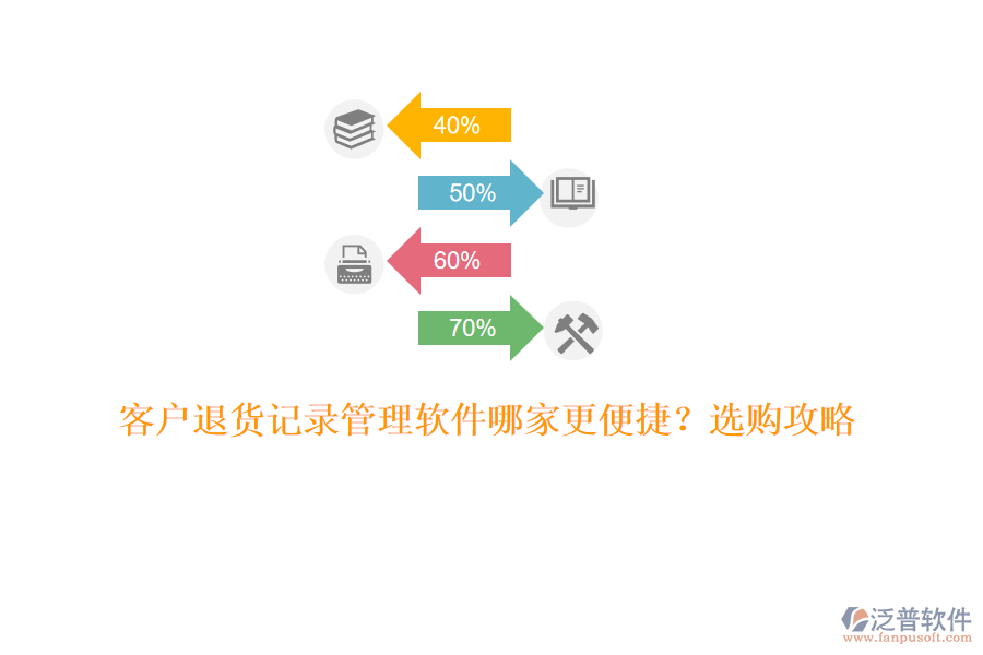 客戶(hù)退貨記錄管理軟件哪家更便捷？選購(gòu)攻略