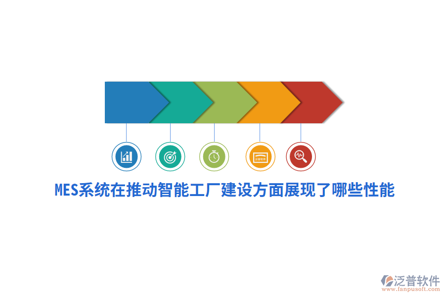 MES系統(tǒng)在推動智能工廠建設(shè)方面展現(xiàn)了哪些性能？