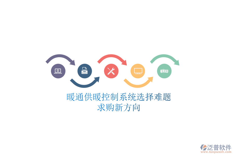 暖通供暖控制系統(tǒng)選擇難題？求購新方向