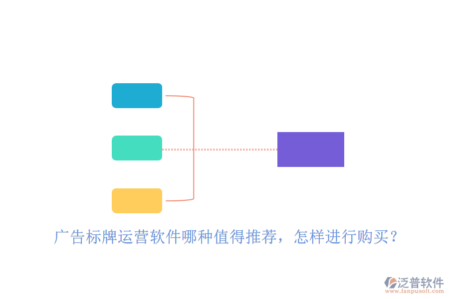 廣告標(biāo)牌運(yùn)營軟件哪種值得推薦，怎樣進(jìn)行購買？