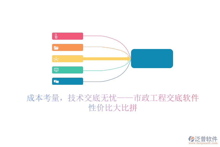 成本考量，技術(shù)交底無憂——市政工程交底軟件性價比大比拼