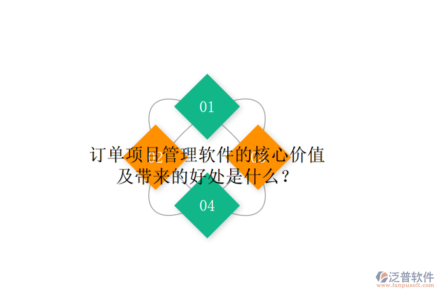 訂單項(xiàng)目管理軟件的核心價(jià)值及帶來的好處是什么？