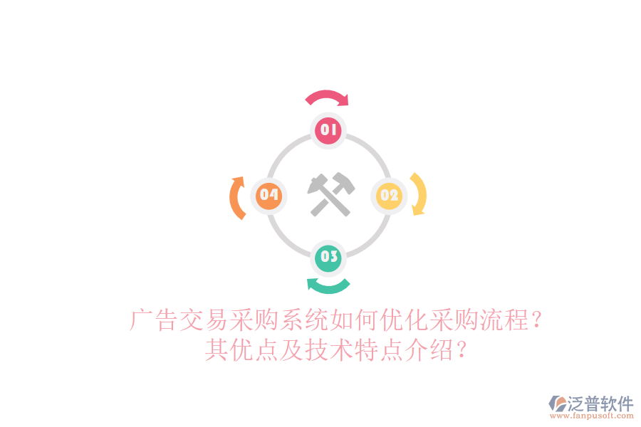 廣告交易采購系統(tǒng)如何優(yōu)化采購流程？其優(yōu)點(diǎn)及技術(shù)特點(diǎn)介紹？