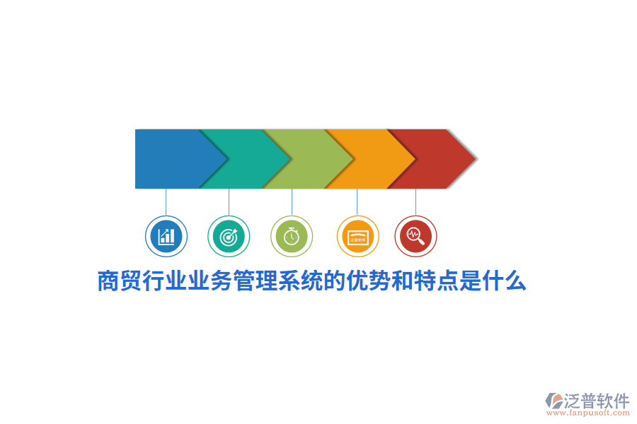 商貿(mào)行業(yè)<a href=http://www.alistair-chisholm.com/gongsi/yw/ target=_blank class=infotextkey>業(yè)務(wù)管理</a>系統(tǒng)的優(yōu)勢和特點是什么？