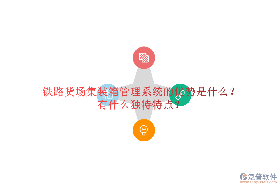 鐵路貨場集裝箱管理系統(tǒng)的優(yōu)勢是什么？有什么獨特特點？