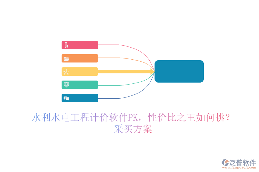 水利水電工程計價軟件PK，性價比之王如何挑？采買方案