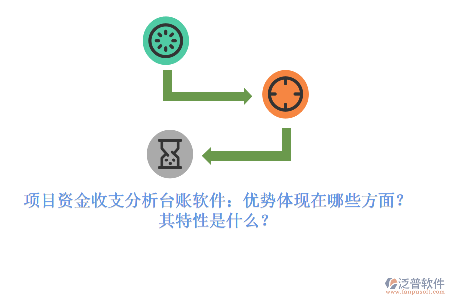 項(xiàng)目資金收支分析臺(tái)賬軟件：優(yōu)勢(shì)體現(xiàn)在哪些方面？其特性是什么？