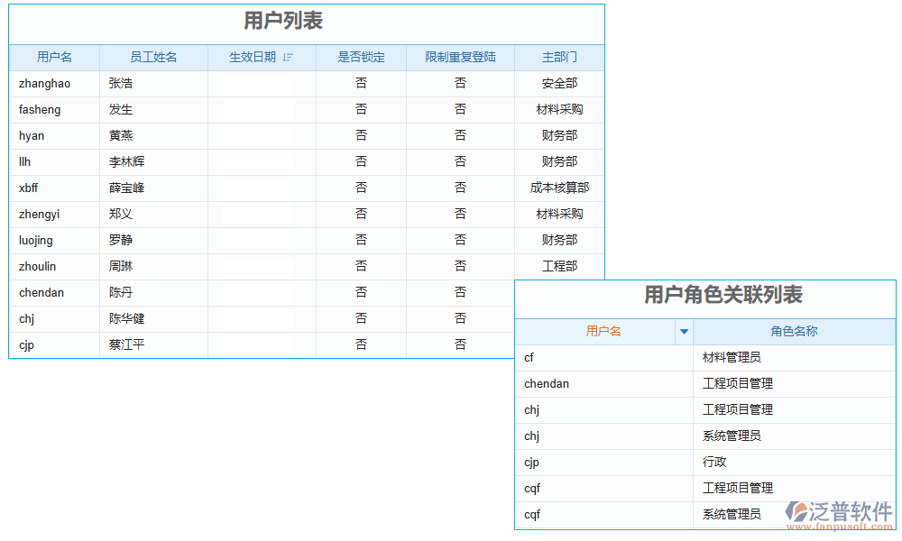 隧道機電設(shè)備控制系統(tǒng)