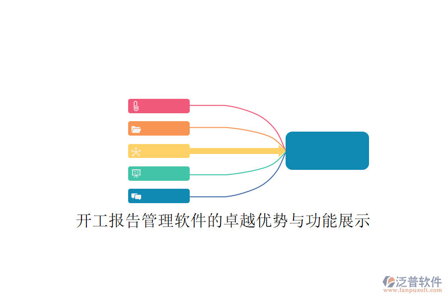 開工報(bào)告管理軟件的卓越優(yōu)勢與功能展示