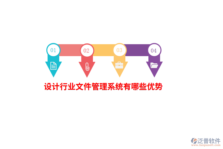 設(shè)計(jì)行業(yè)文件管理系統(tǒng)有哪些優(yōu)勢(shì)？