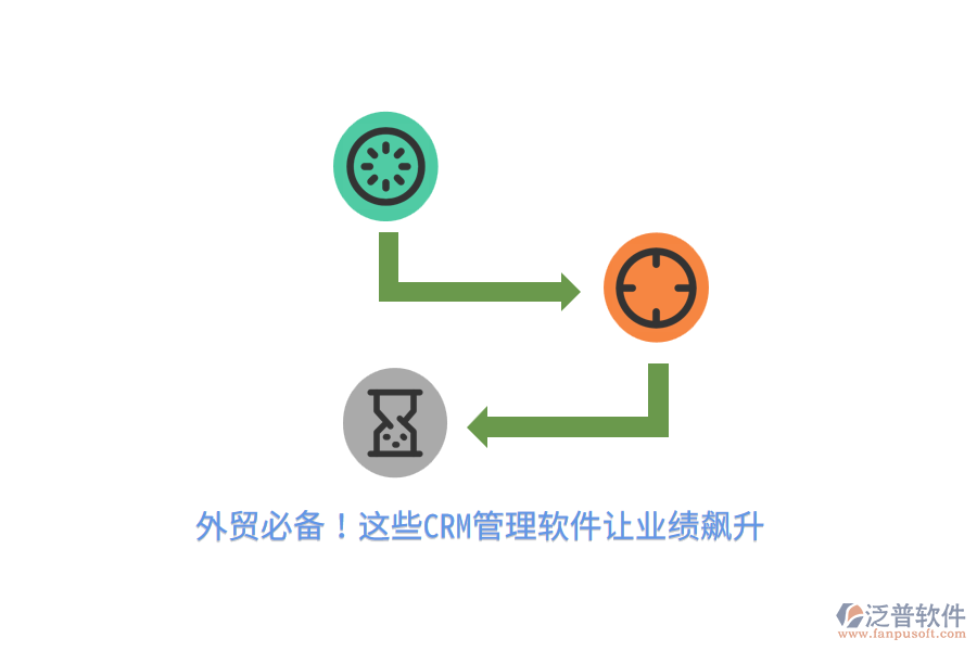 外貿(mào)必備！這些CRM管理軟件讓業(yè)績(jī)飆升