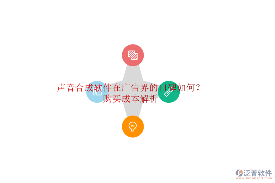 聲音合成軟件在廣告界的口碑如何？購買成本解析