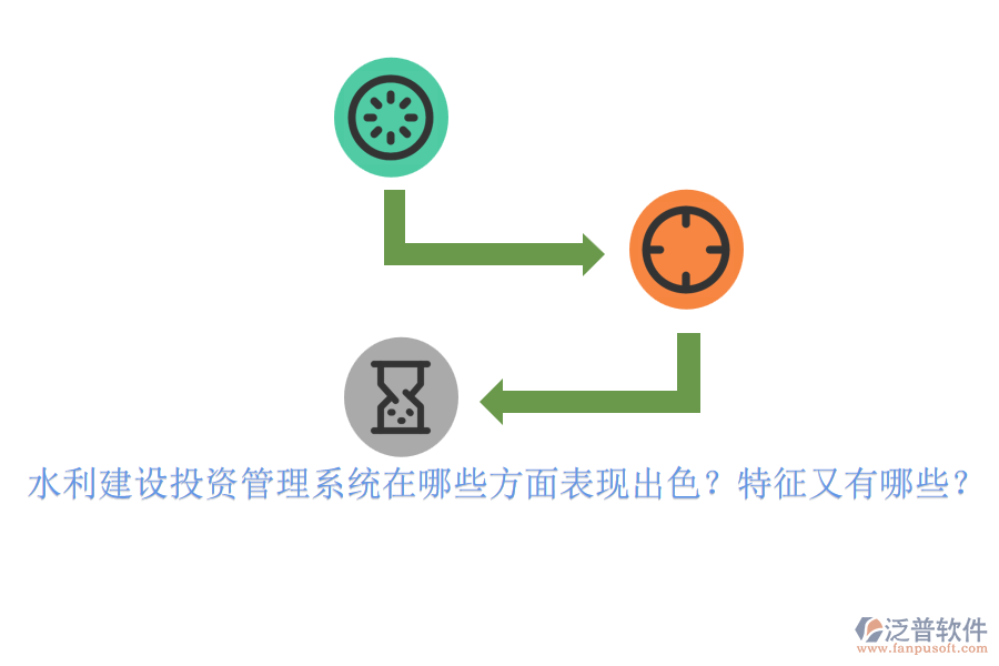 水利建設(shè)投資管理系統(tǒng)在哪些方面表現(xiàn)出色？特征又有哪些？