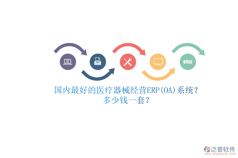 國內最好的醫(yī)療器械經(jīng)營ERP(OA)系統(tǒng)？.png