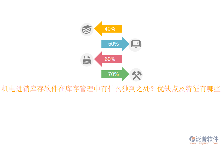 機(jī)電進(jìn)銷庫存軟件在庫存管理中有什么獨(dú)到之處？優(yōu)缺點(diǎn)及特征有哪些？