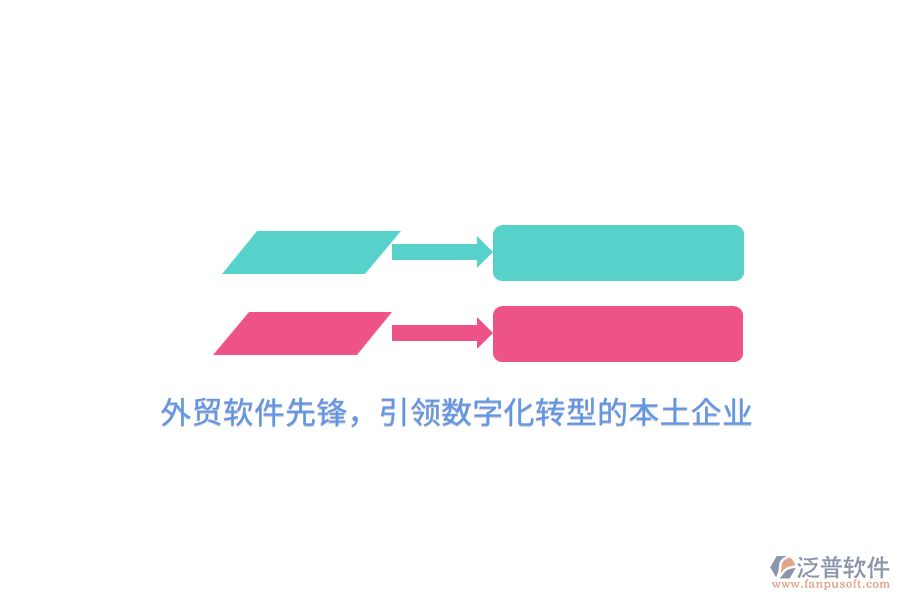 外貿(mào)軟件先鋒，引領(lǐng)數(shù)字化轉(zhuǎn)型的本土企業(yè)