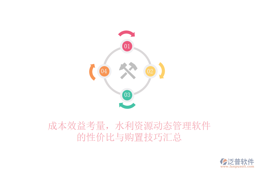 成本效益考量，水利資源動(dòng)態(tài)管理軟件的性價(jià)比與購(gòu)置技巧匯總