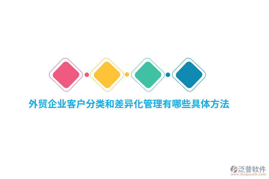 外貿(mào)企業(yè)客戶分類和差異化管理有哪些具體方法？
