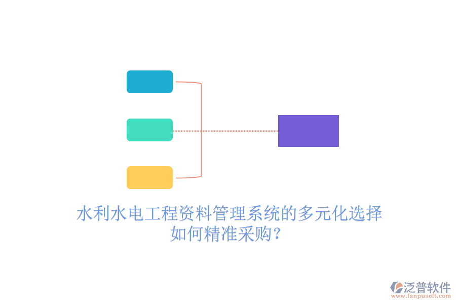 水利水電工程資料管理系統(tǒng)的多元化選擇，如何精準采購？