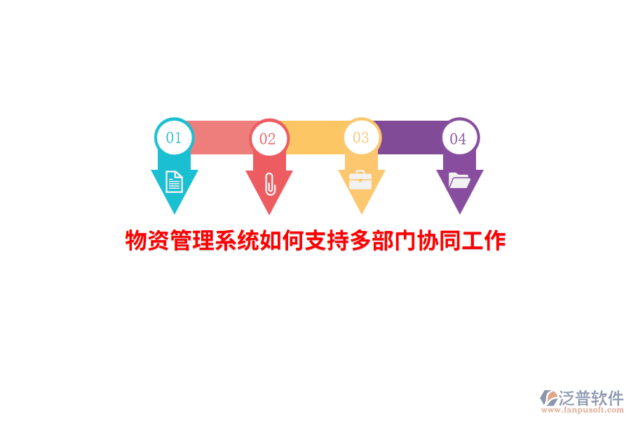 物資管理系統(tǒng)如何支持多部門協(xié)同工作？