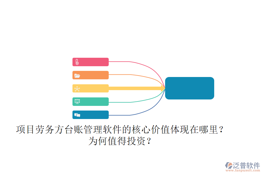 項目勞務(wù)方臺賬管理軟件的核心價值體現(xiàn)在哪里？為何值得投資？