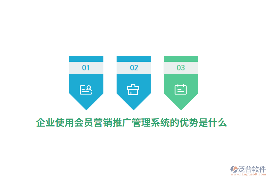 企業(yè)使用會(huì)員營(yíng)銷推廣管理系統(tǒng)的優(yōu)勢(shì)是什么？