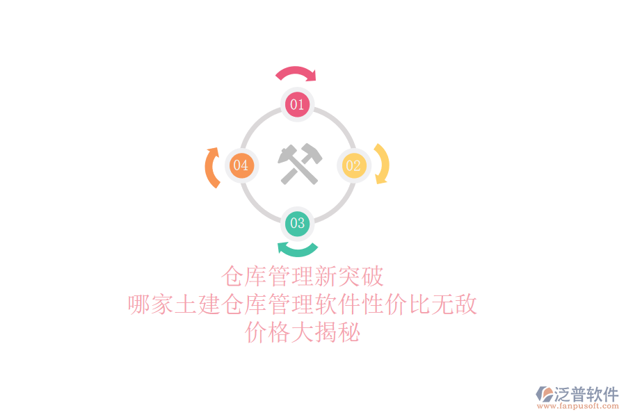 倉庫管理新突破：哪家土建倉庫管理軟件性價(jià)比無敵？?jī)r(jià)格大揭秘