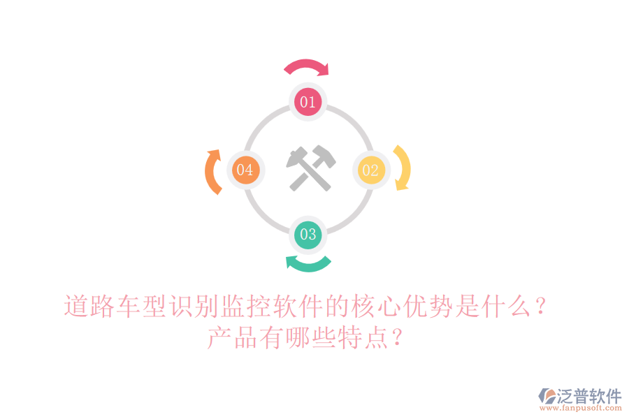 道路車型識別監(jiān)控軟件的核心優(yōu)勢是什么？產(chǎn)品有哪些特點？