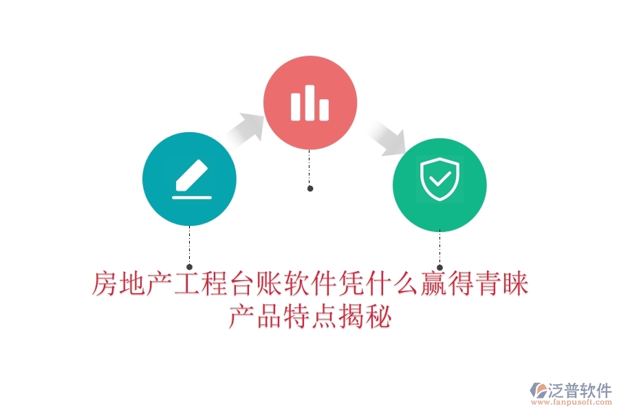房地產工程臺賬軟件憑什么贏得青睞？產品特點揭秘