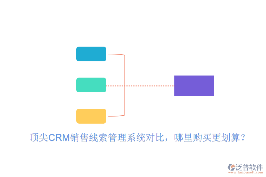 頂尖CRM銷售線索管理系統(tǒng)對比，哪里購買更劃算？
