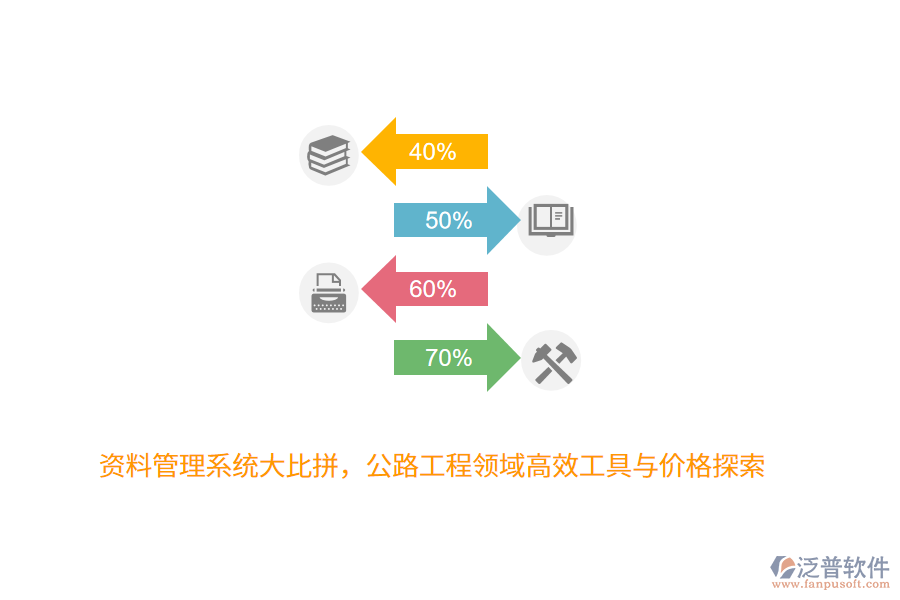 資料管理系統(tǒng)大比拼，公路工程領(lǐng)域高效工具與價格探索 