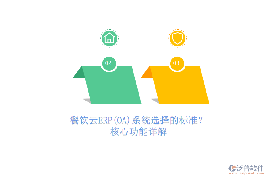 餐飲云ERP(OA)系統(tǒng)選擇的標(biāo)準(zhǔn)？.png