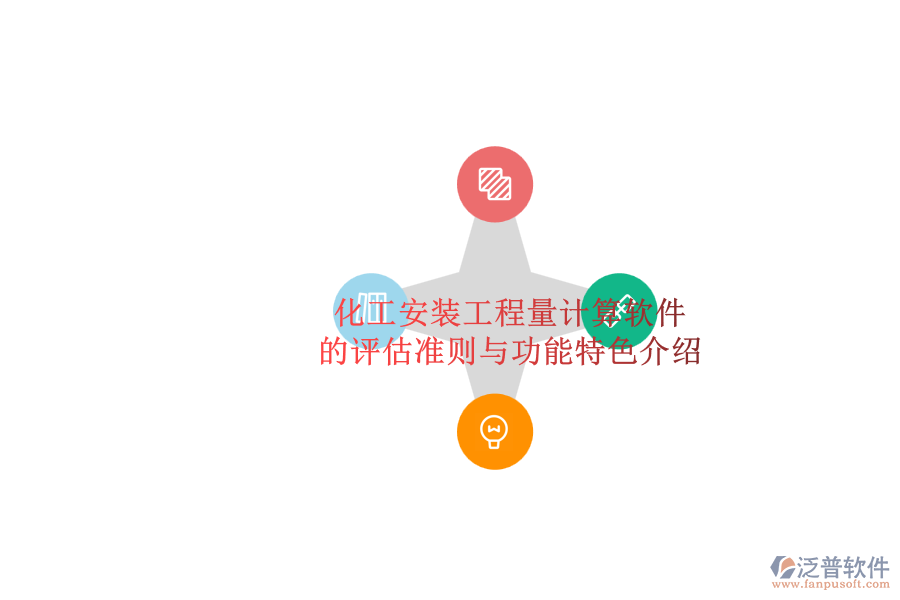 化工安裝工程量計算軟件.png