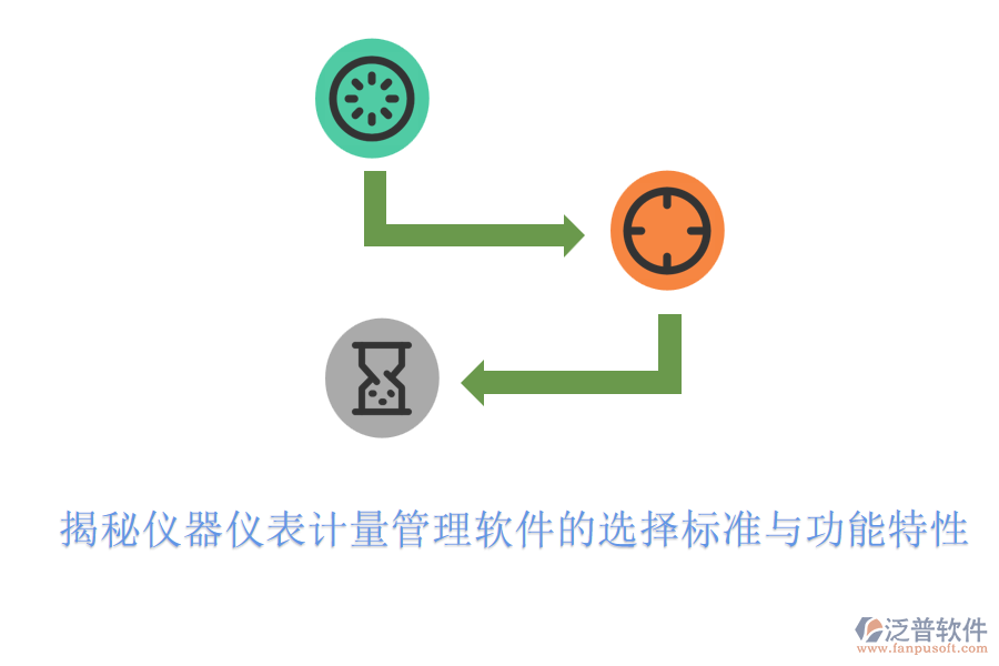 揭秘儀器儀表計量管理軟件的選擇標(biāo)準(zhǔn)與功能特性
