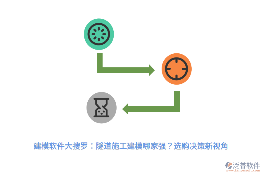 建模軟件大搜羅：隧道施工建模哪家強(qiáng)？選購決策新視角