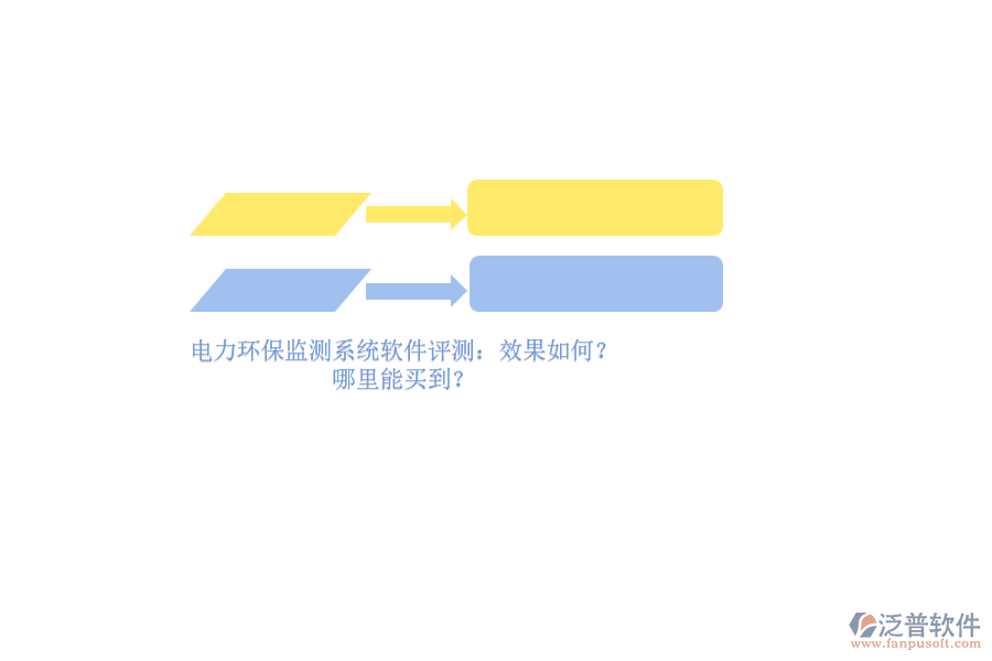 電力環(huán)保監(jiān)測(cè)系統(tǒng)軟件評(píng)測(cè)：效果如何？哪里能買到？